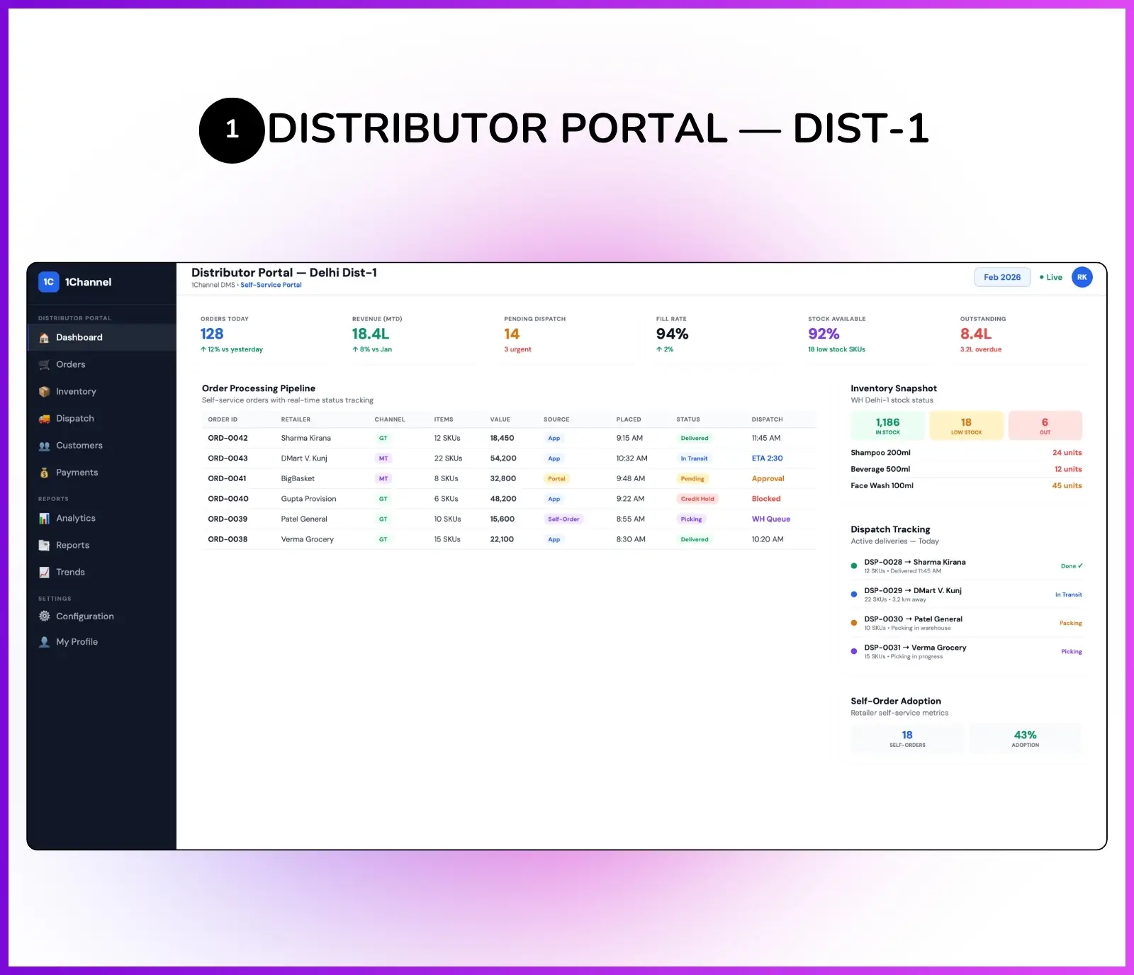 Distributor portal showing order processing, inventory management, and dispatch tracking