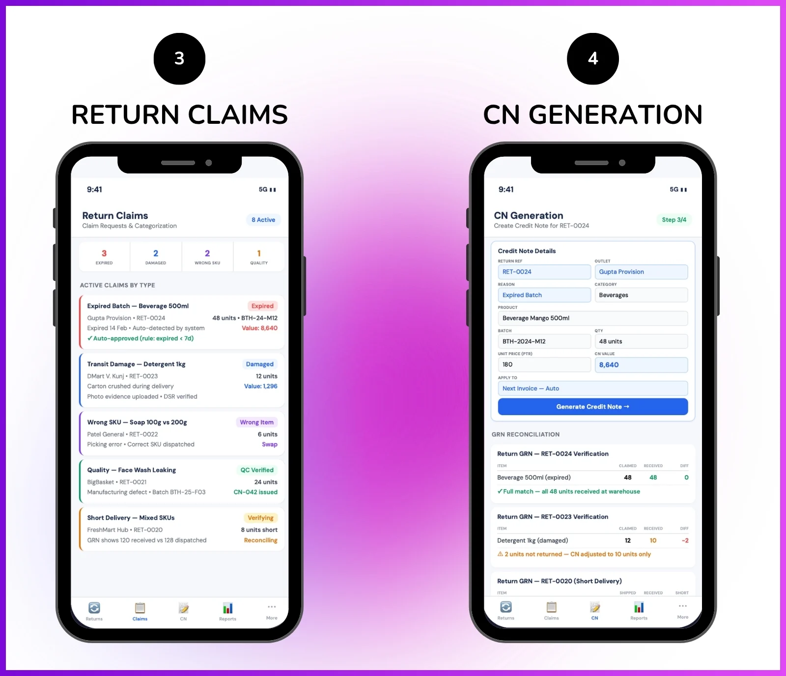 Claims management dashboard showing return requests, credit note generation, and GRN reconciliation