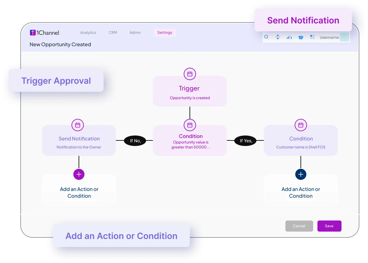 Workflow configuration interface
