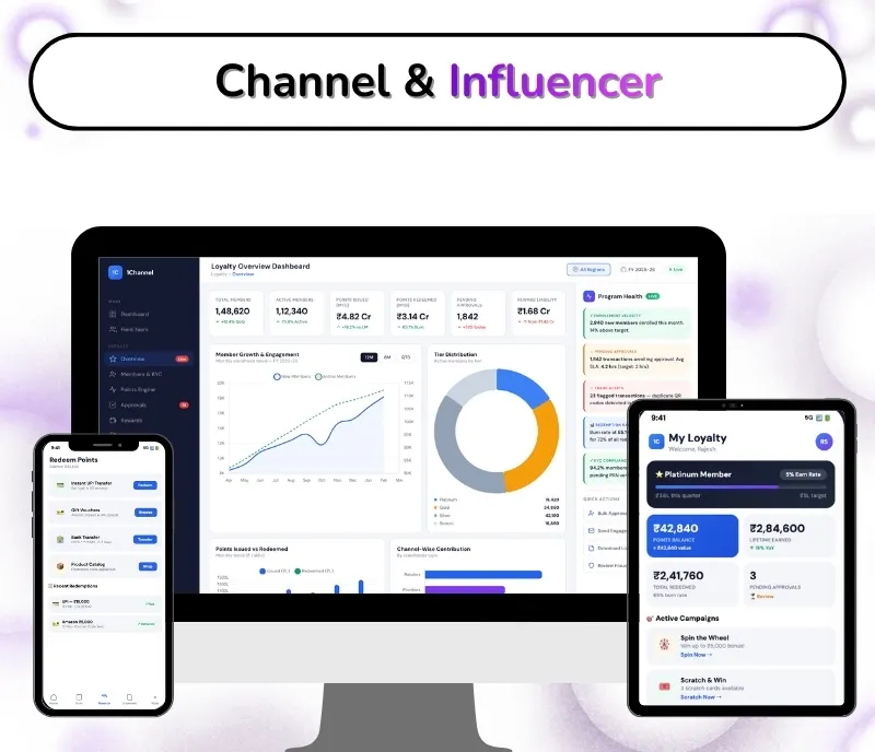 Channel Partner Incentive Management Software