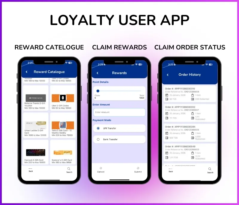 Gamification features with leaderboards, spin the wheel, and badges for loyalty rewards program software