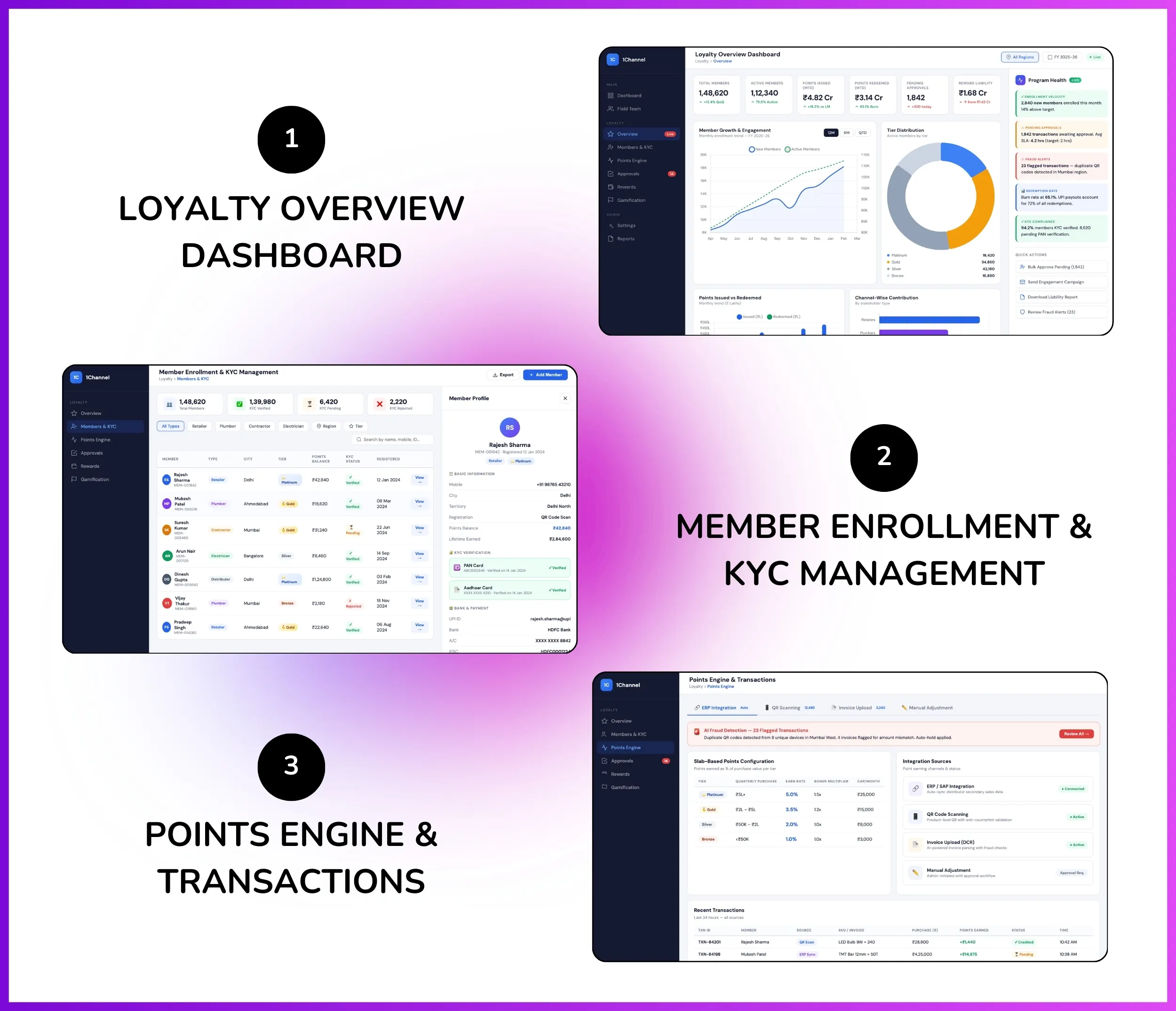 Loyalty overview dashboard with member enrollment, KYC management, points engine, and transaction tracking