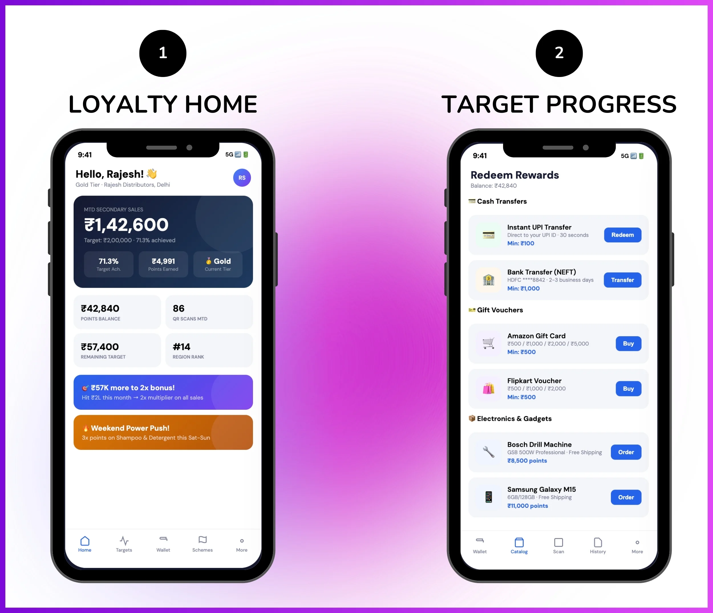 Mobile app displaying loyalty home screen and target progress tracking