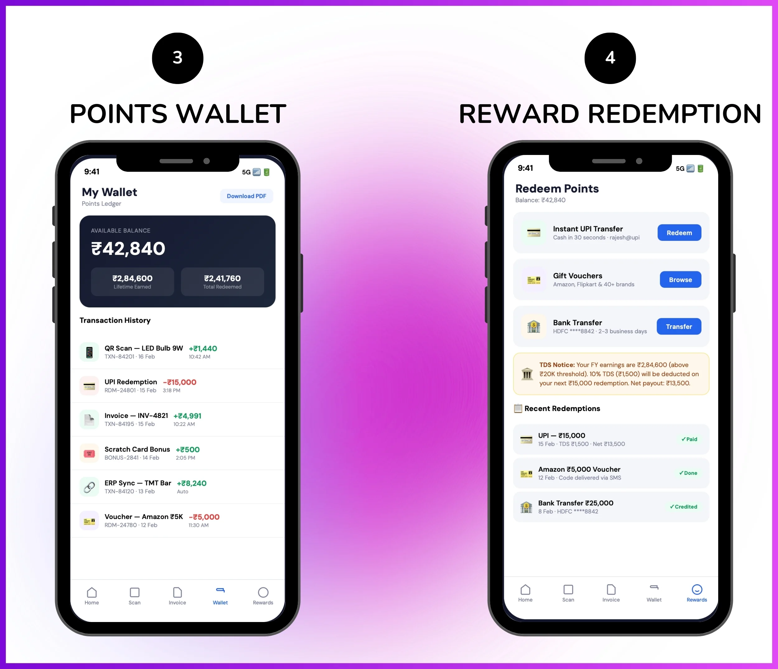 Mobile app displaying points wallet, reward redemption options, and transaction history