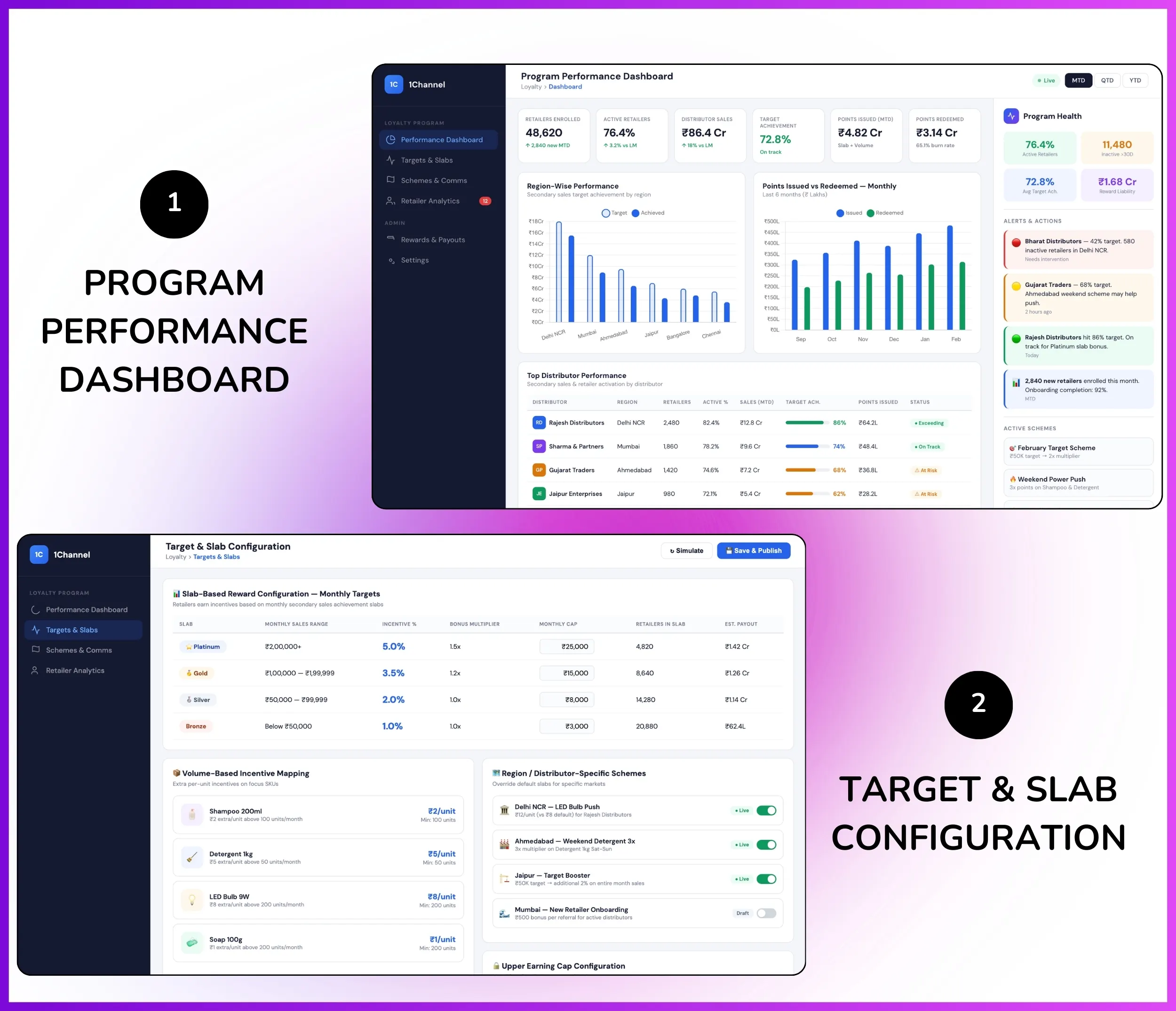 Web portal showing program performance dashboard and target slab configuration