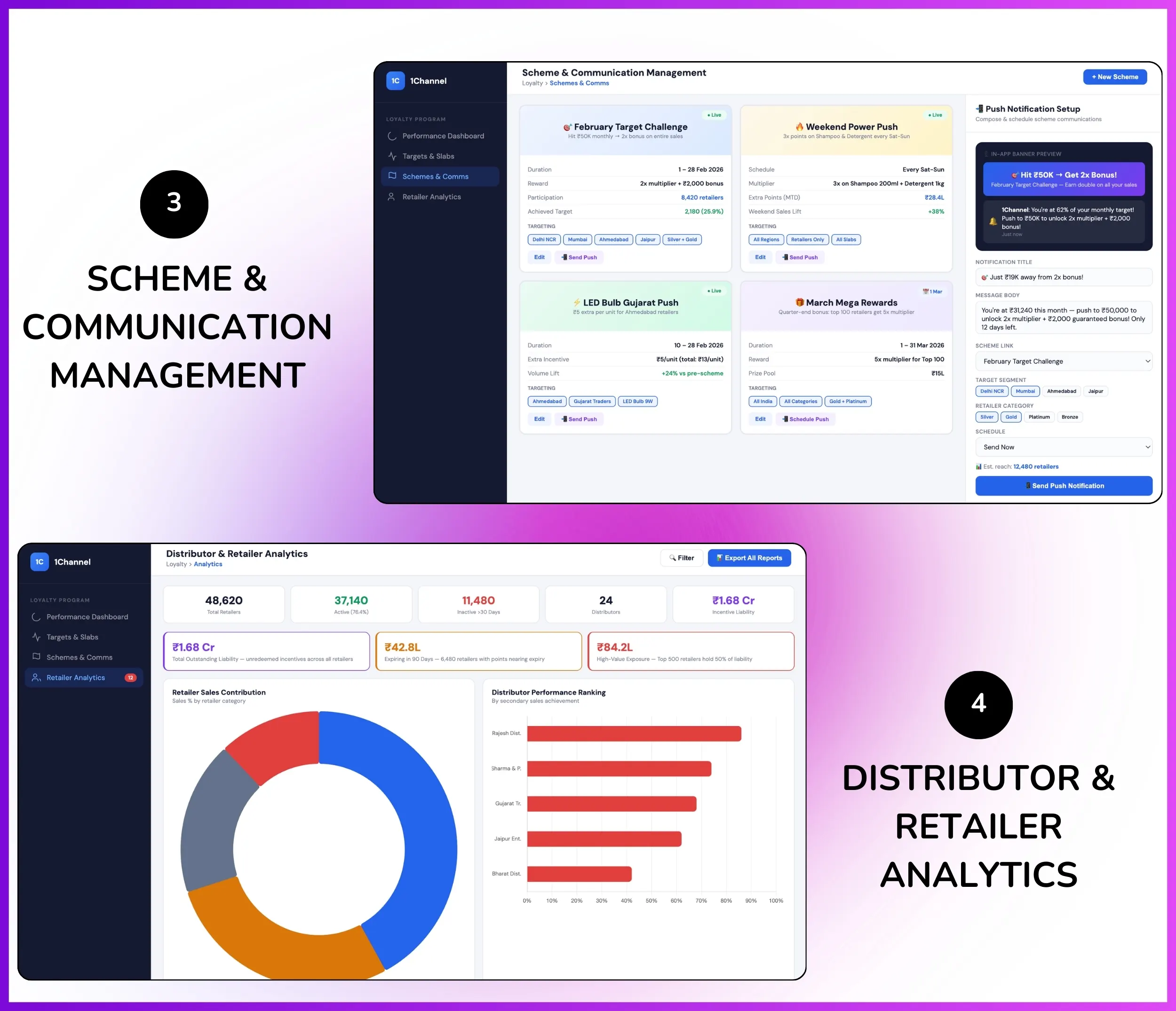 Web portal with scheme communication management and distributor-retailer analytics