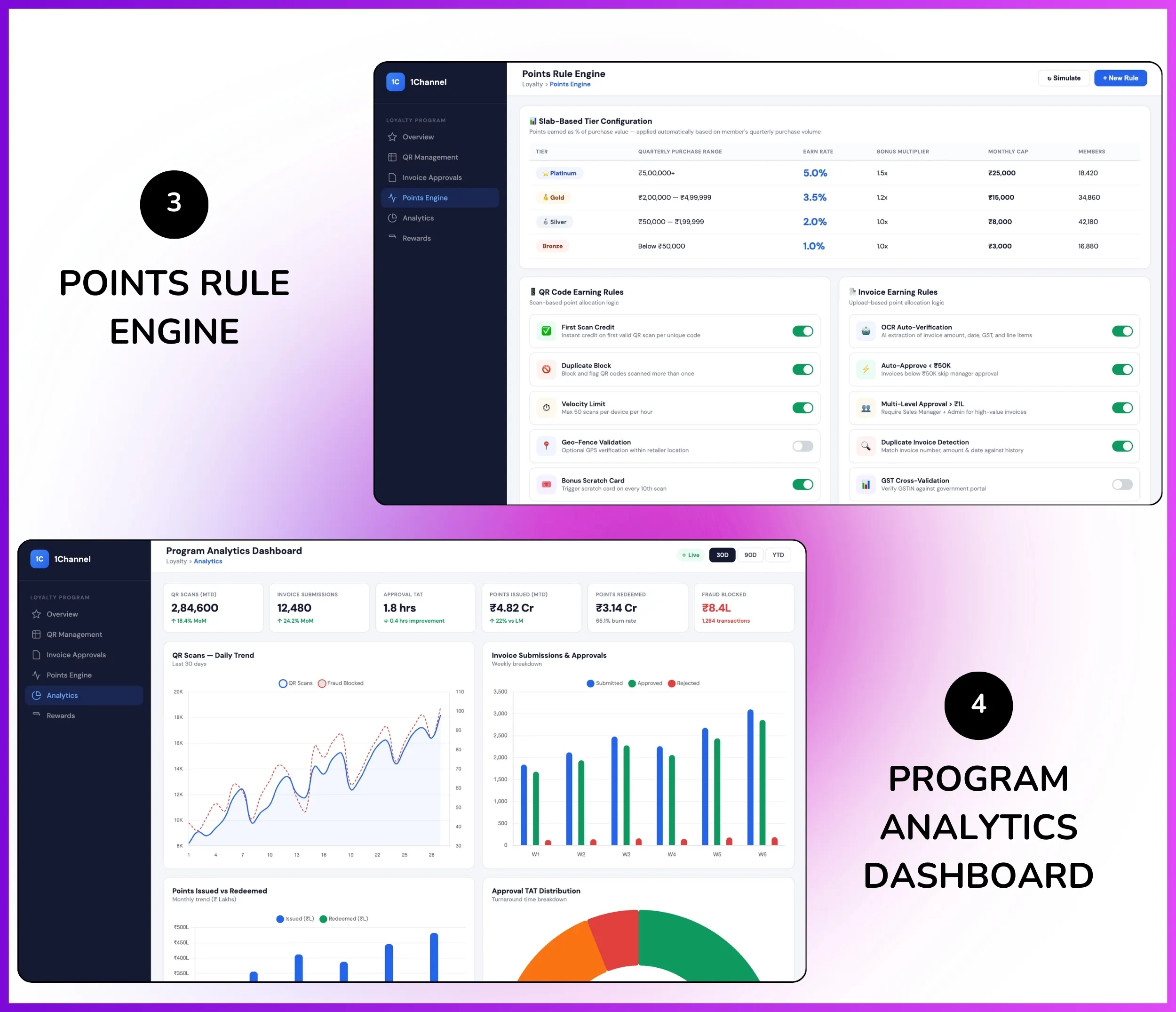 Web portal showing points rule engine, program analytics dashboard, and QR code loyalty program management