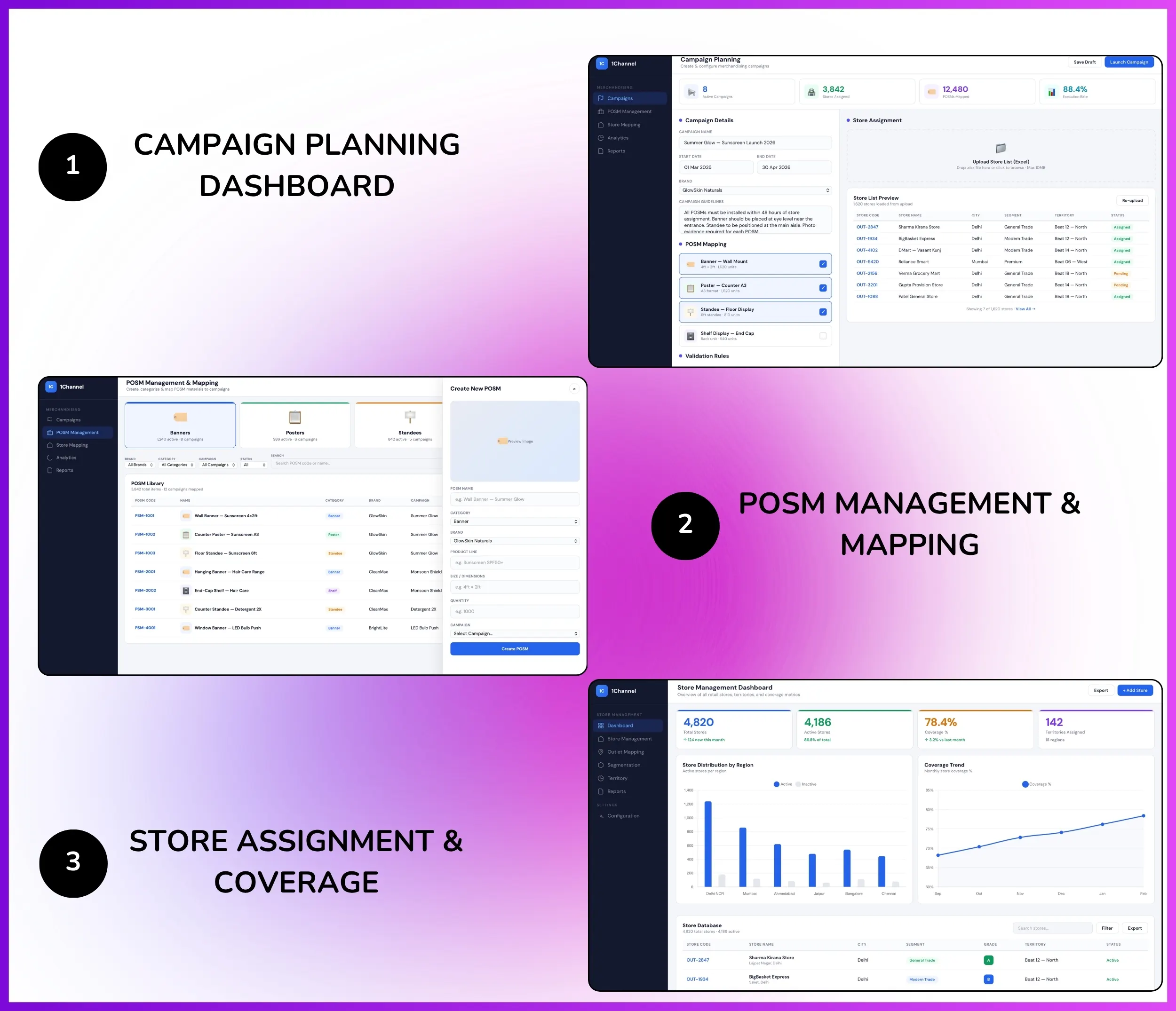 Merchandising campaign admin dashboard showing POSM management and store assignment