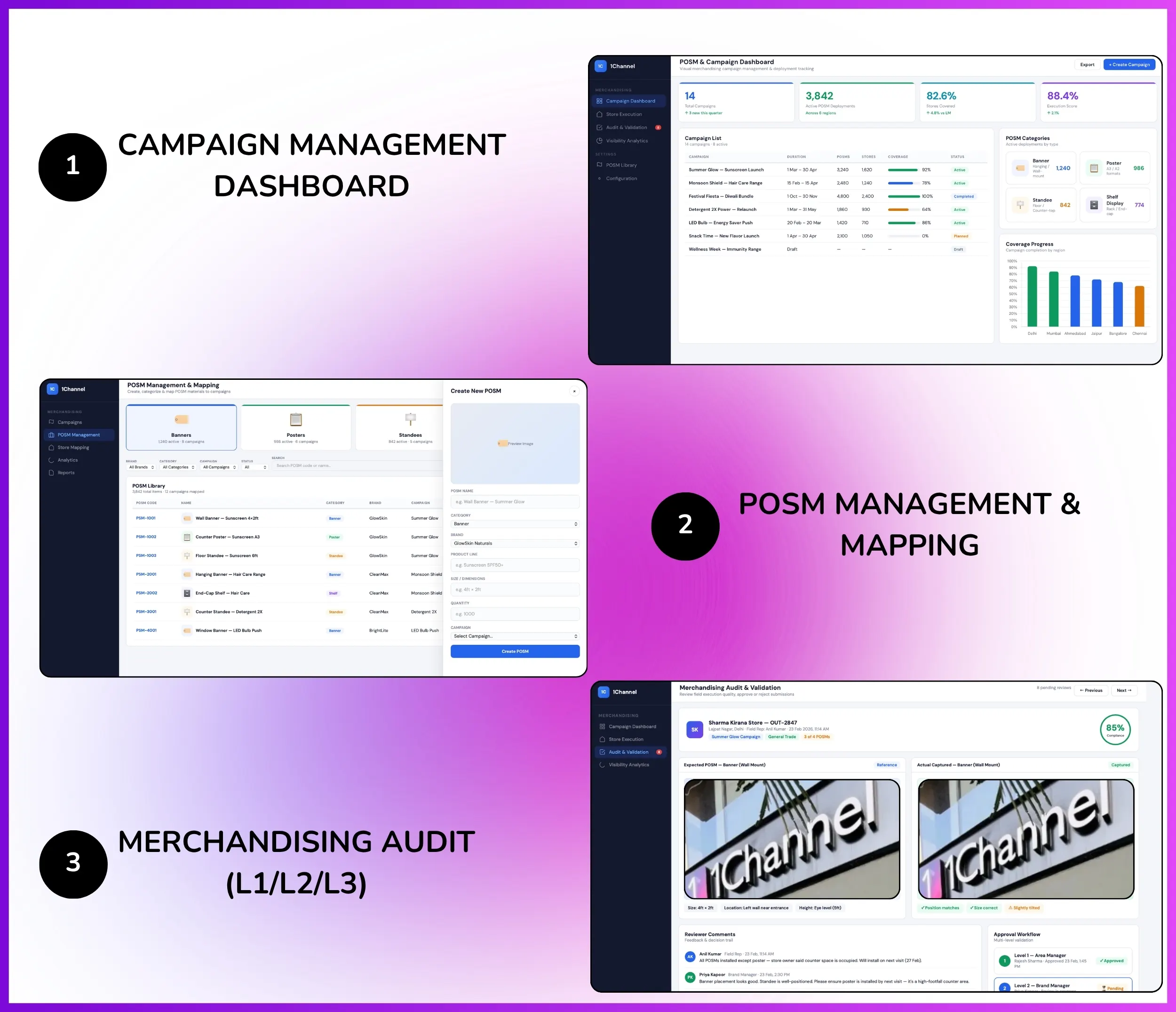 Admin dashboard for campaign management, POSM mapping, and multi-level merchandising audit (L1, L2, L3)