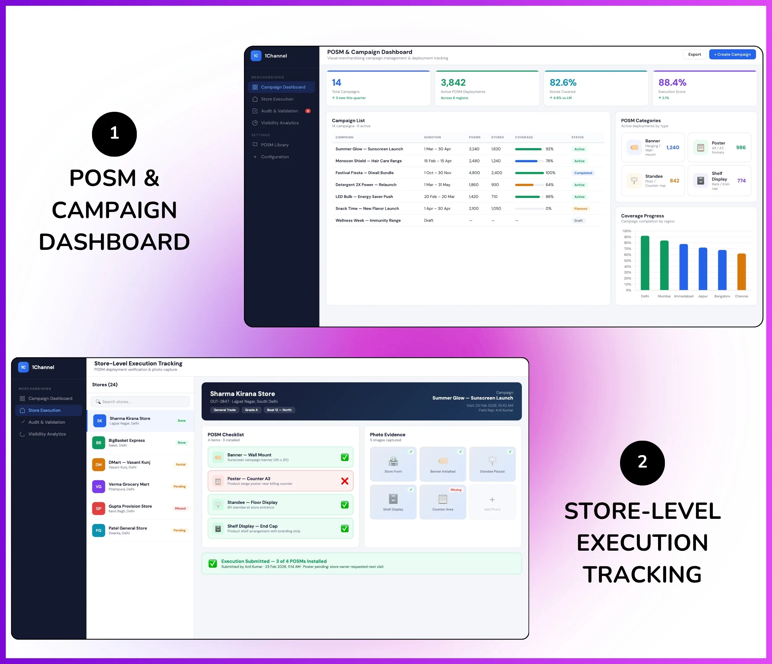 Visual merchandising admin dashboard showing POSM campaign and store-level execution tracking