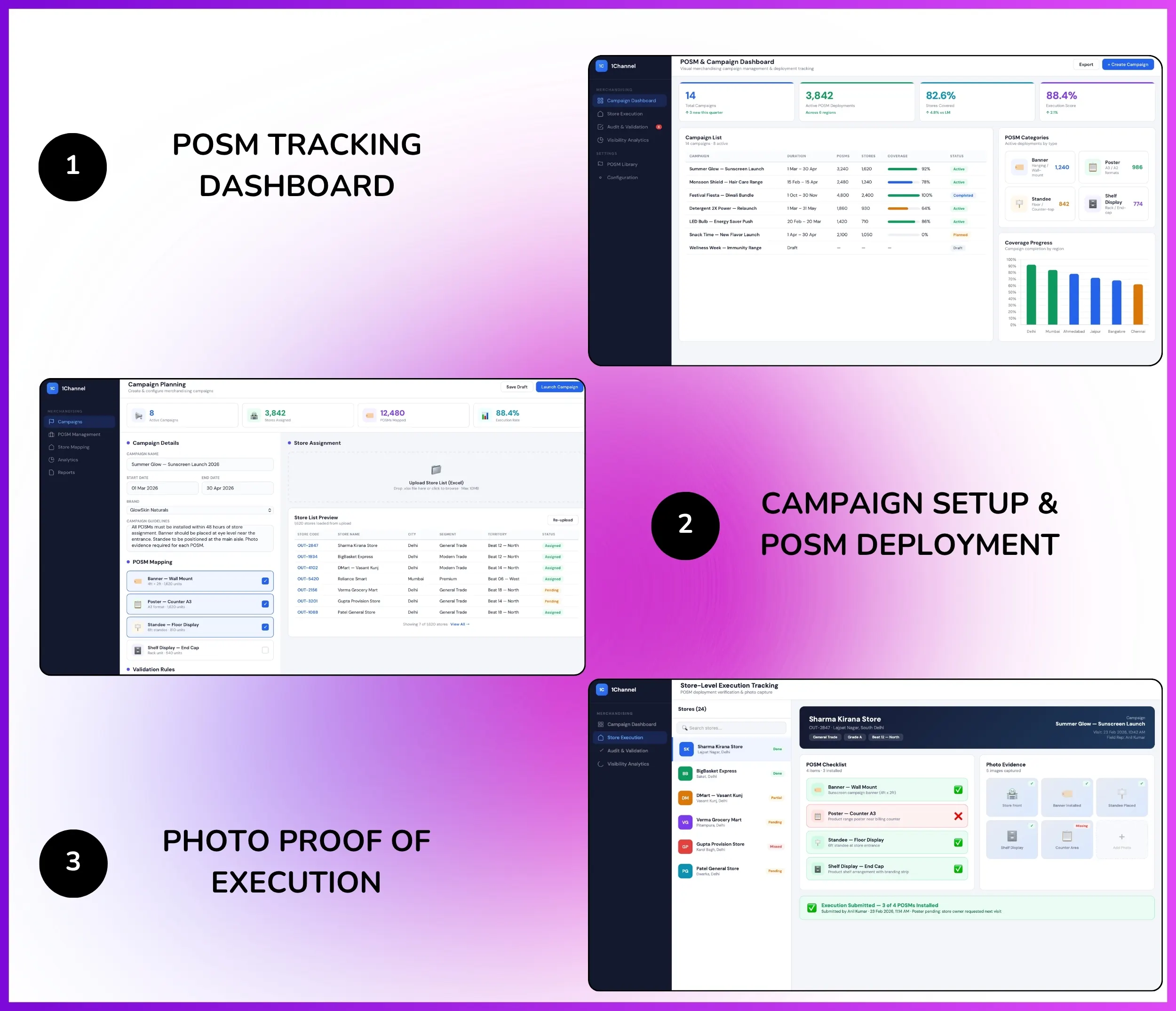 POSM tracking admin dashboard showing campaign setup, POSM deployment, and photo proof verification