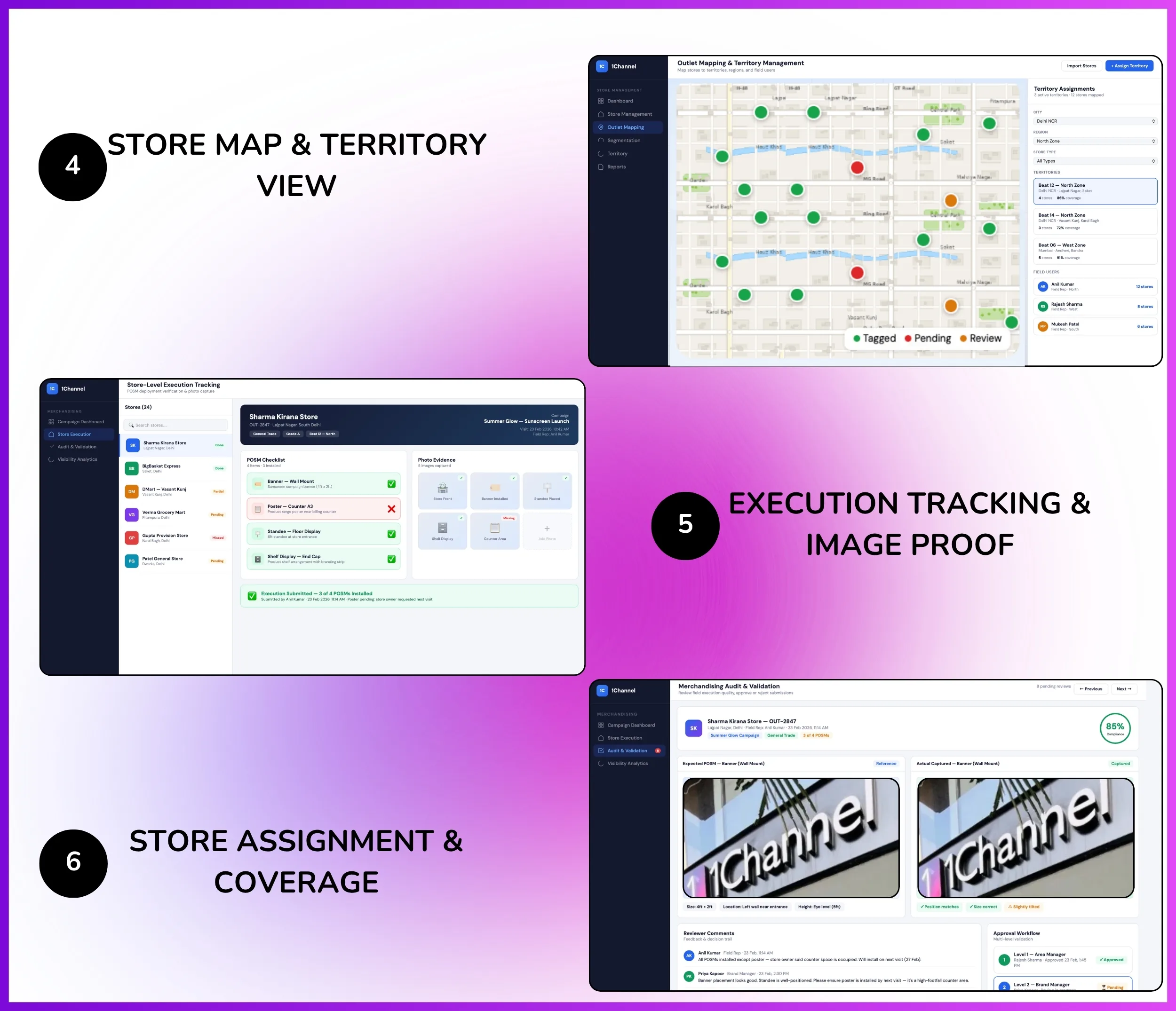 Merchandising campaign admin dashboard showing store map, territory execution tracking, and store assignment