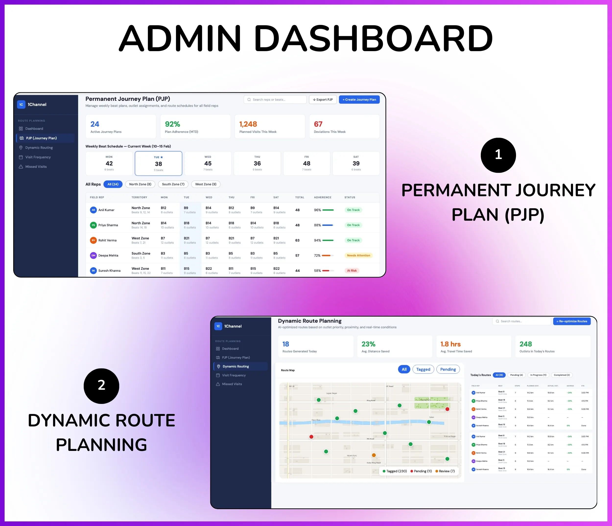 Admin dashboard for permanent journey plan (PJP) and dynamic route planning configuration