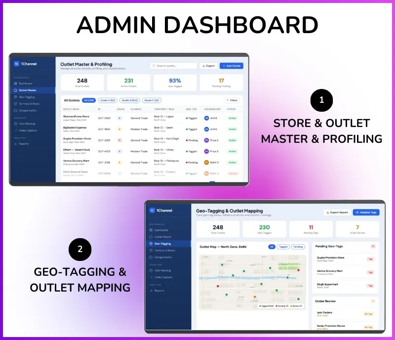 Admin dashboard for store outlet master profiling, geo-tagging, and outlet mapping