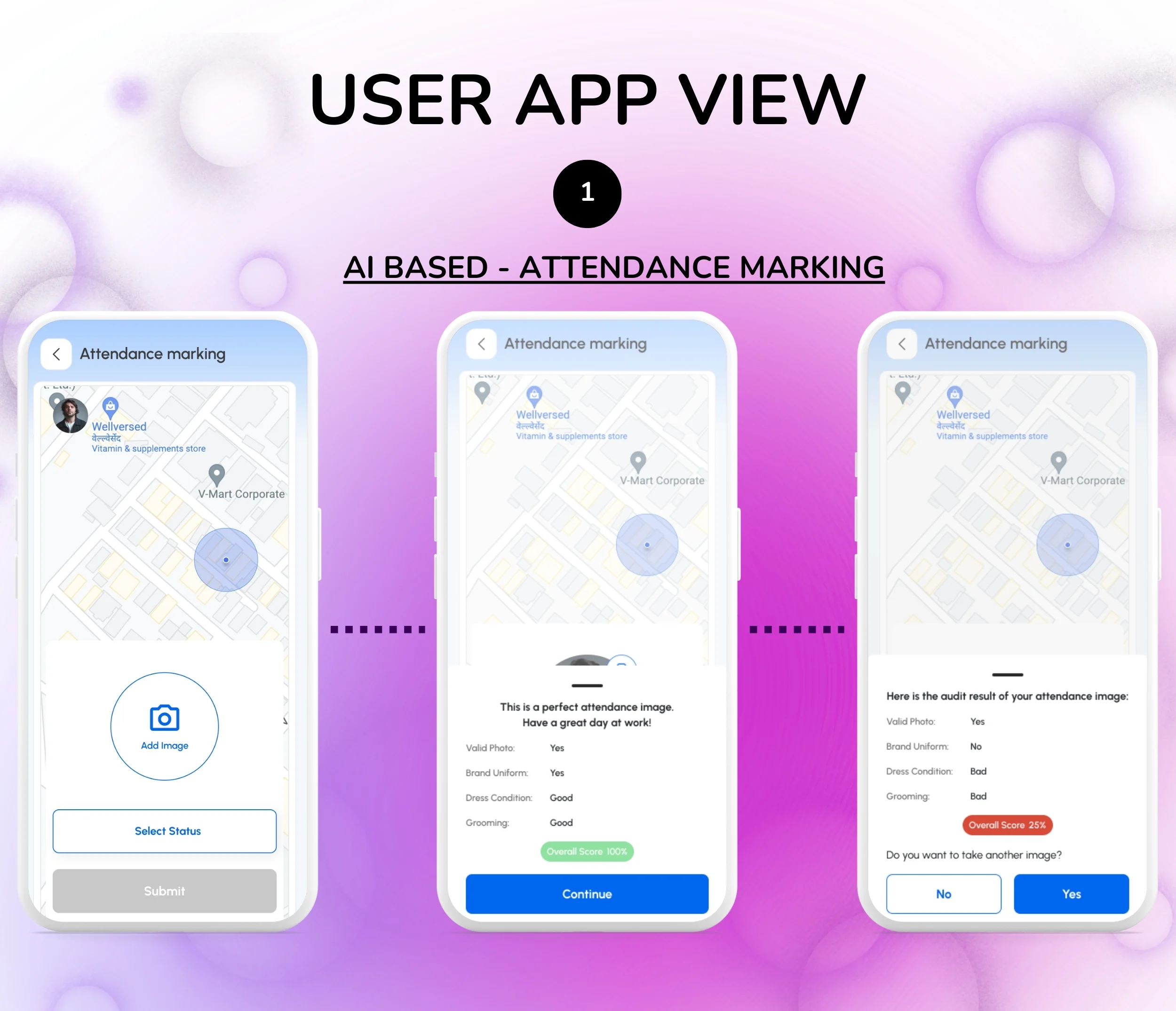 Mobile attendance marking with AI face recognition