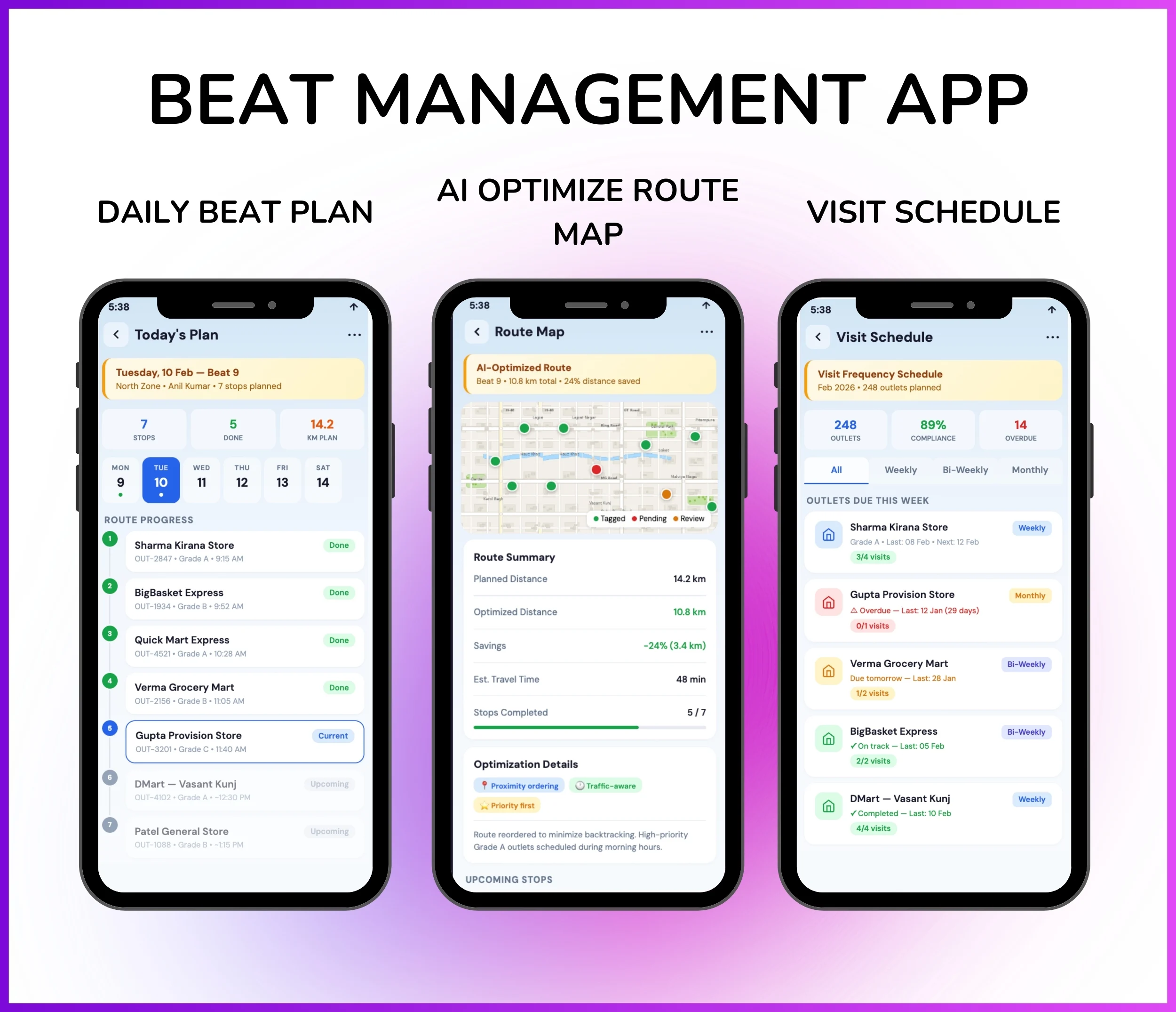 Beat management mobile app with daily beat plan, AI-optimized route map, and visit schedule