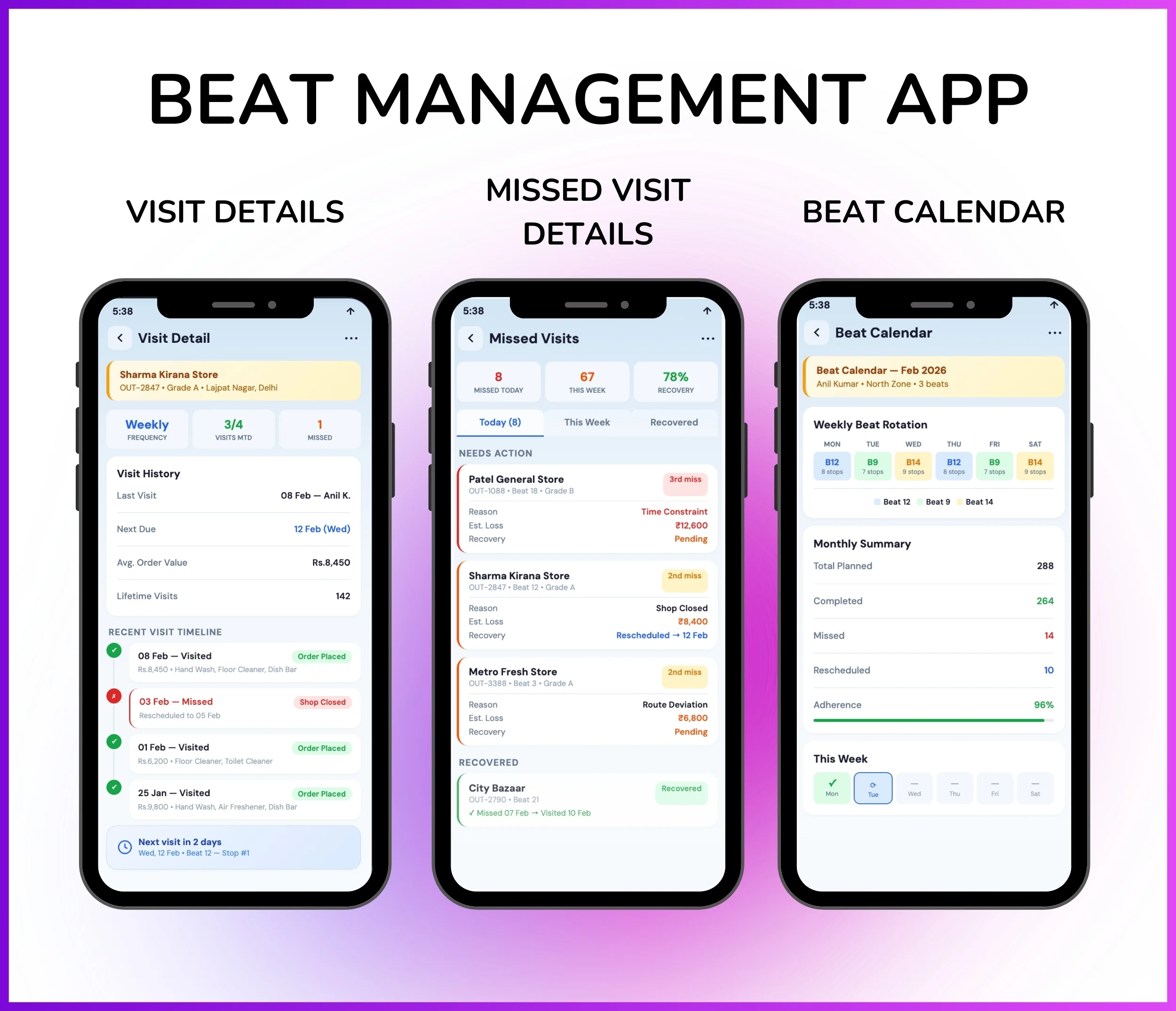 Beat management mobile app showing visit details, missed visit details, and beat calendar for route planning