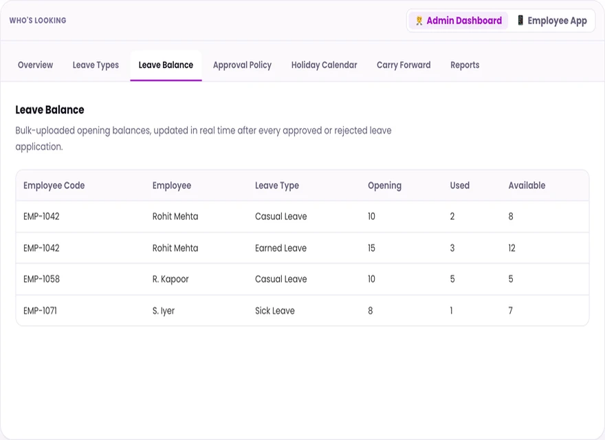 1Channel Leave Management admin dashboard — Leave Balance screen