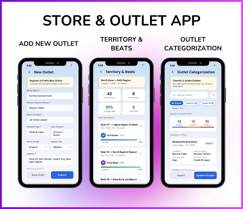 Mobile app interface for adding new outlet with territory, beats, and categorization