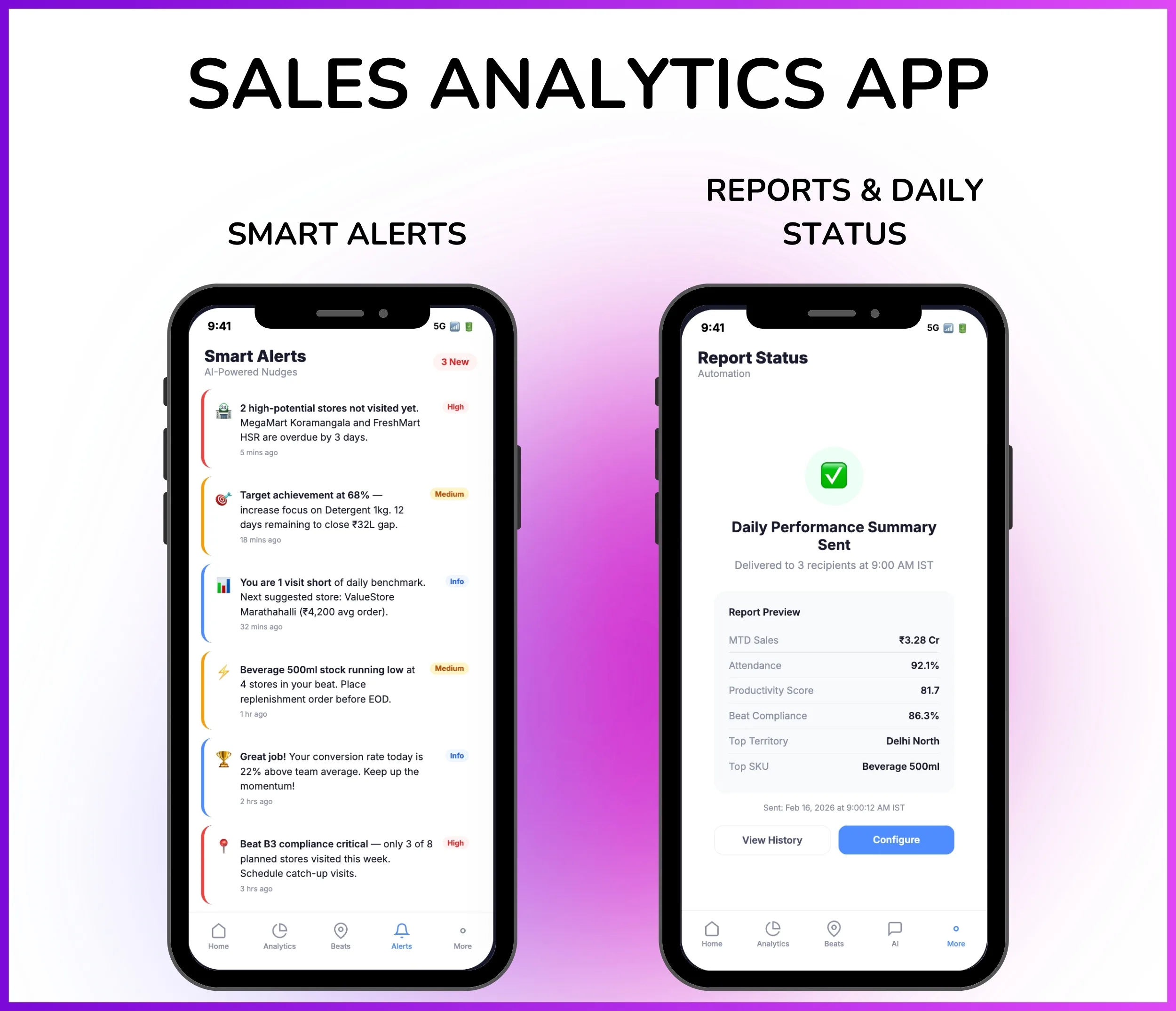 Sales Analytics App - Smart Alerts, Reports & Daily Status