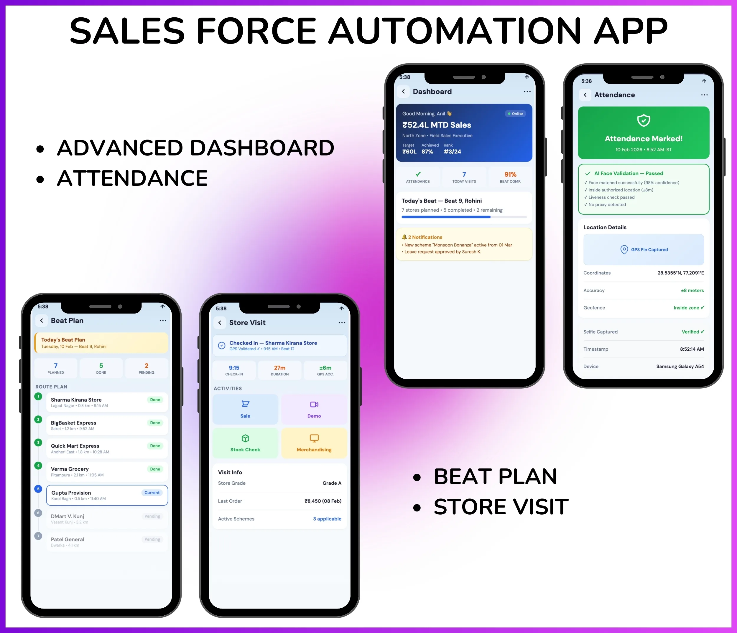 Sales Force Automation App - Advanced Dashboard, Attendance, Beat Plan & Store Visit