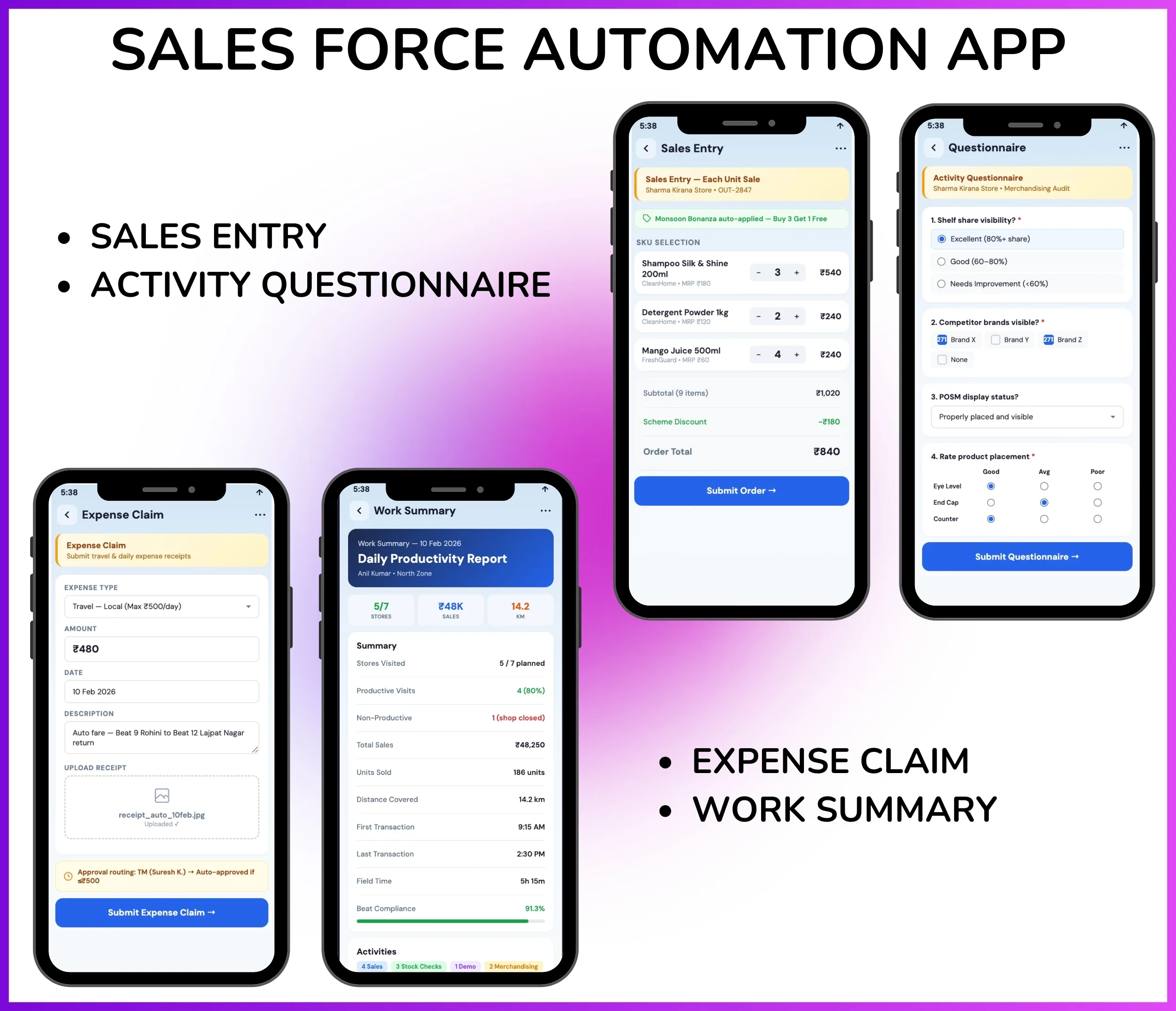 Sales Force Automation App - Sales Entry, Activity Questionnaire, Expense Claim & Work Summary