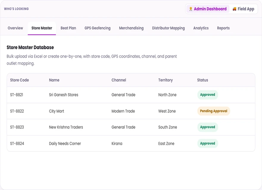 1Channel admin dashboard store master database with store code, channel, territory and approval status