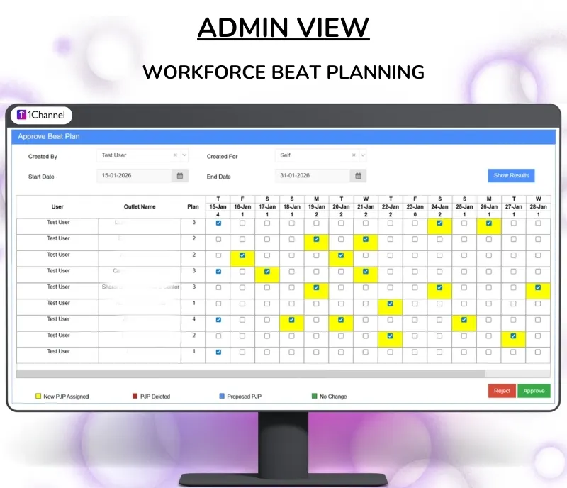 Beat plan approval dashboard with daily and weekly route scheduling