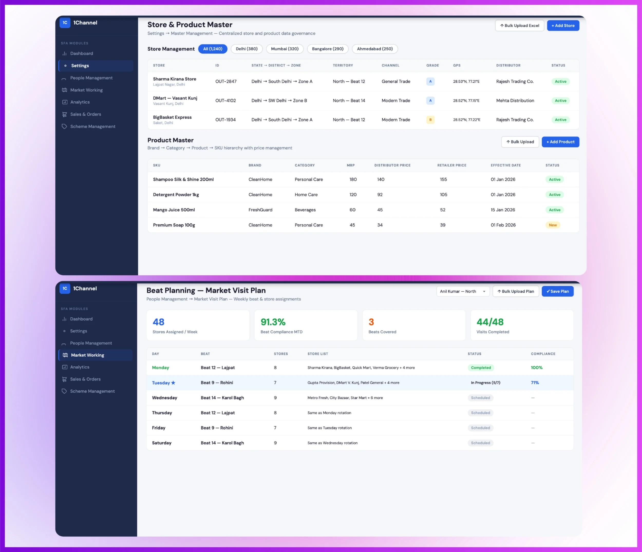 Admin store and product master with beat planning