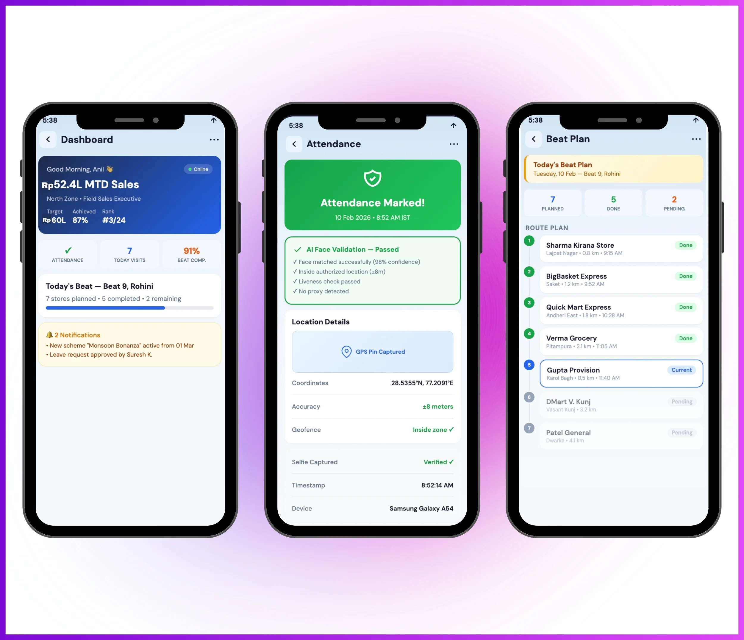 Mobile app dashboard with attendance tracking
