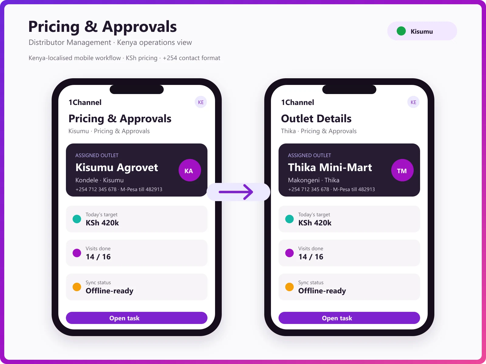 Pricing management software mobile app showing price list configuration and order pricing application