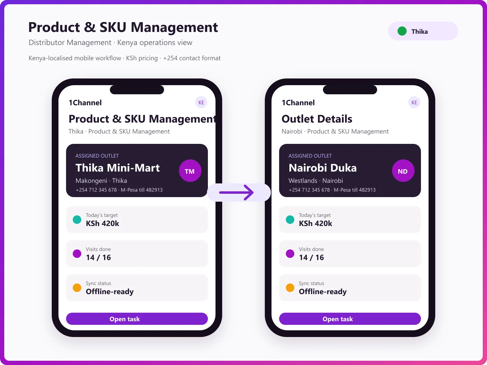 Product catalogue management dashboard showing SKU hierarchy, UOM configuration, and product master