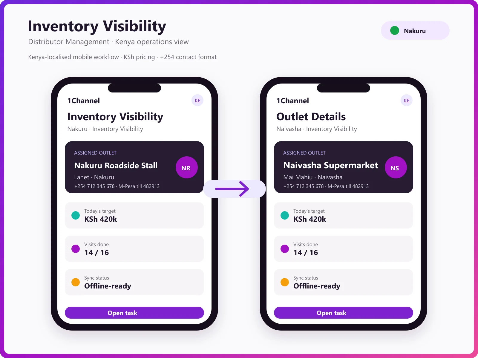 Inventory management mobile app showing stock levels, warehouse transfers, and batch tracking