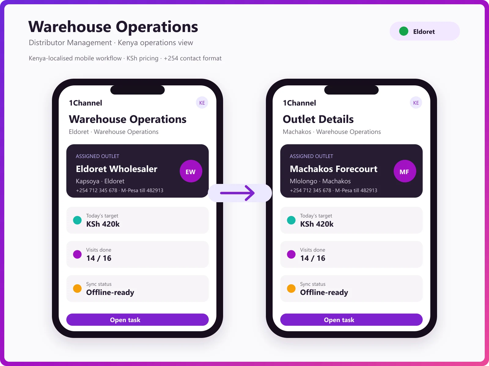 Warehouse management mobile app showing stock levels, warehouse transfers, and batch tracking