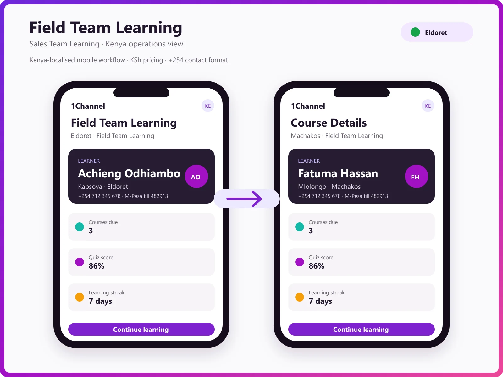 LMS mobile app for field team training