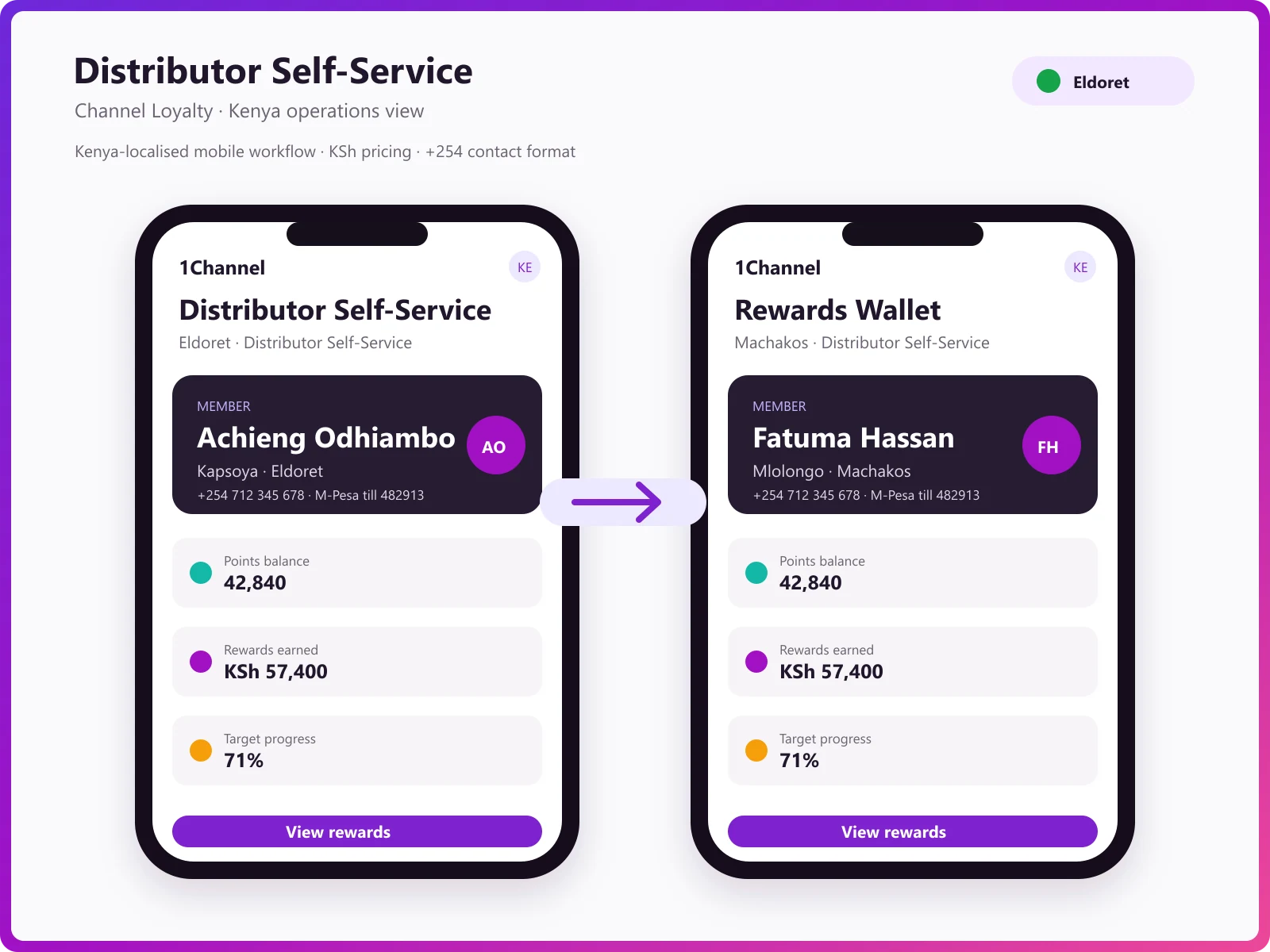 Web portal QR code management and invoice approval workflow