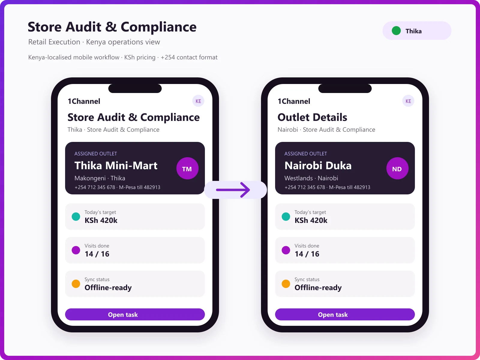 Audit submission with L1 L2 L3 bypass and exception mobile screen