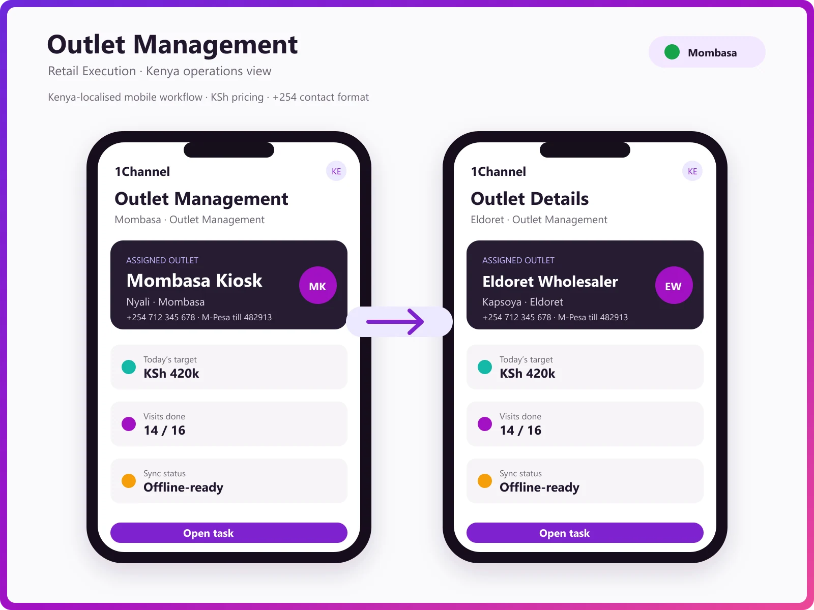 Store list and store detail mobile screen