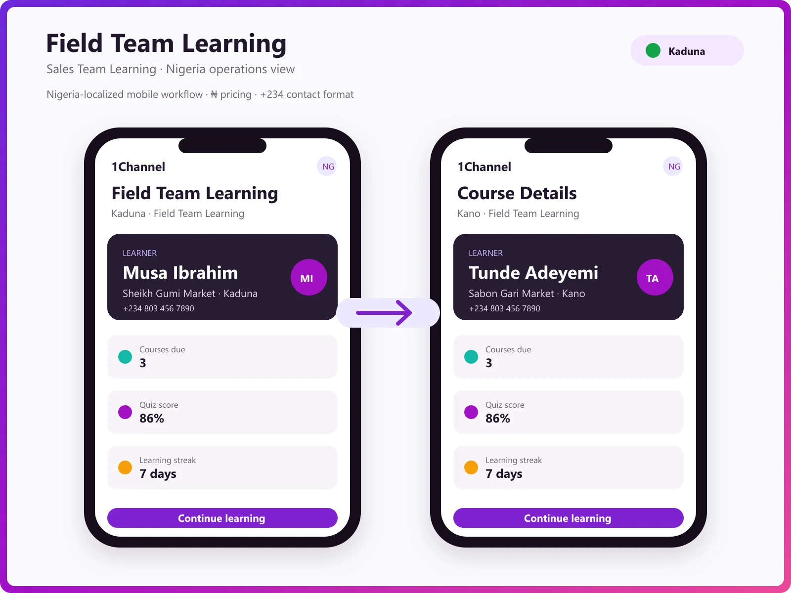 LMS mobile app for Nigerian field sales team training