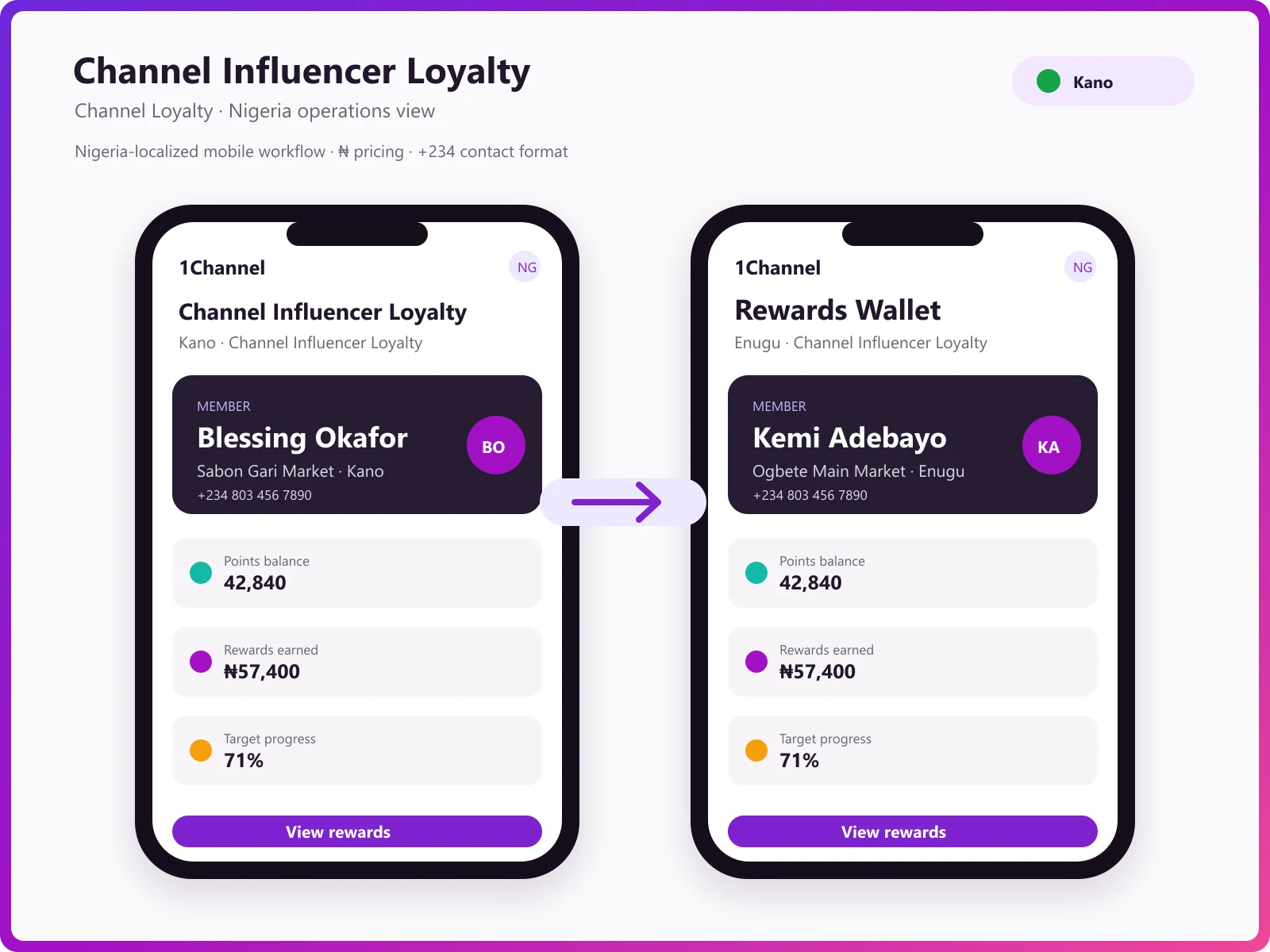 Mobile app QR scan, earn points, and invoice upload
