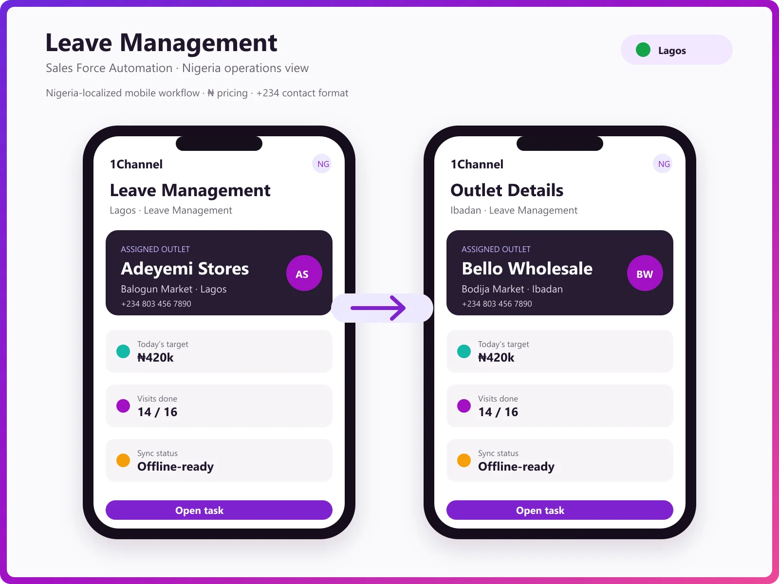Mobile app leave application screen for Nigerian field staff
