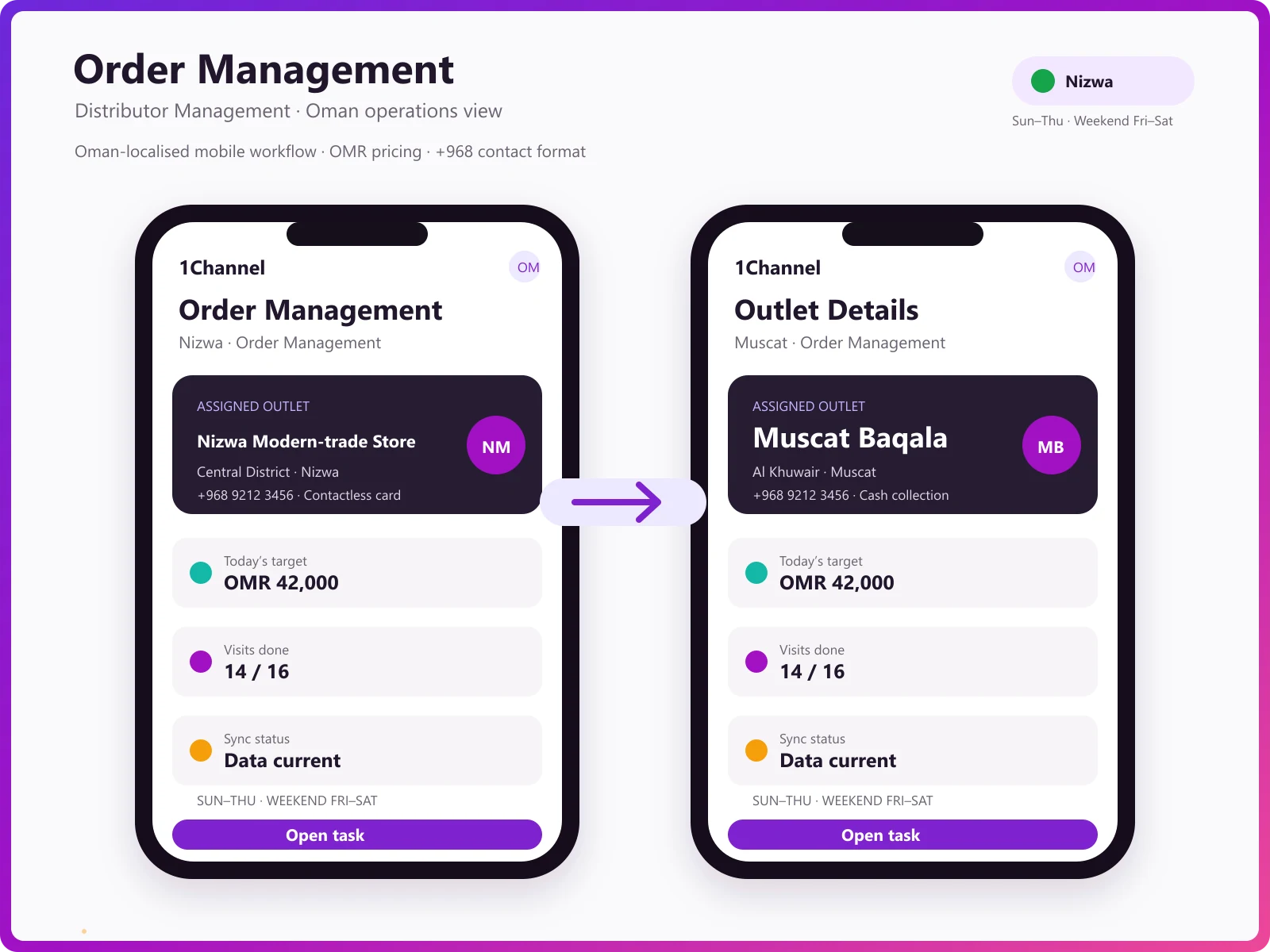 Distributor order management mobile app showing order booking, approval status, and delivery tracking