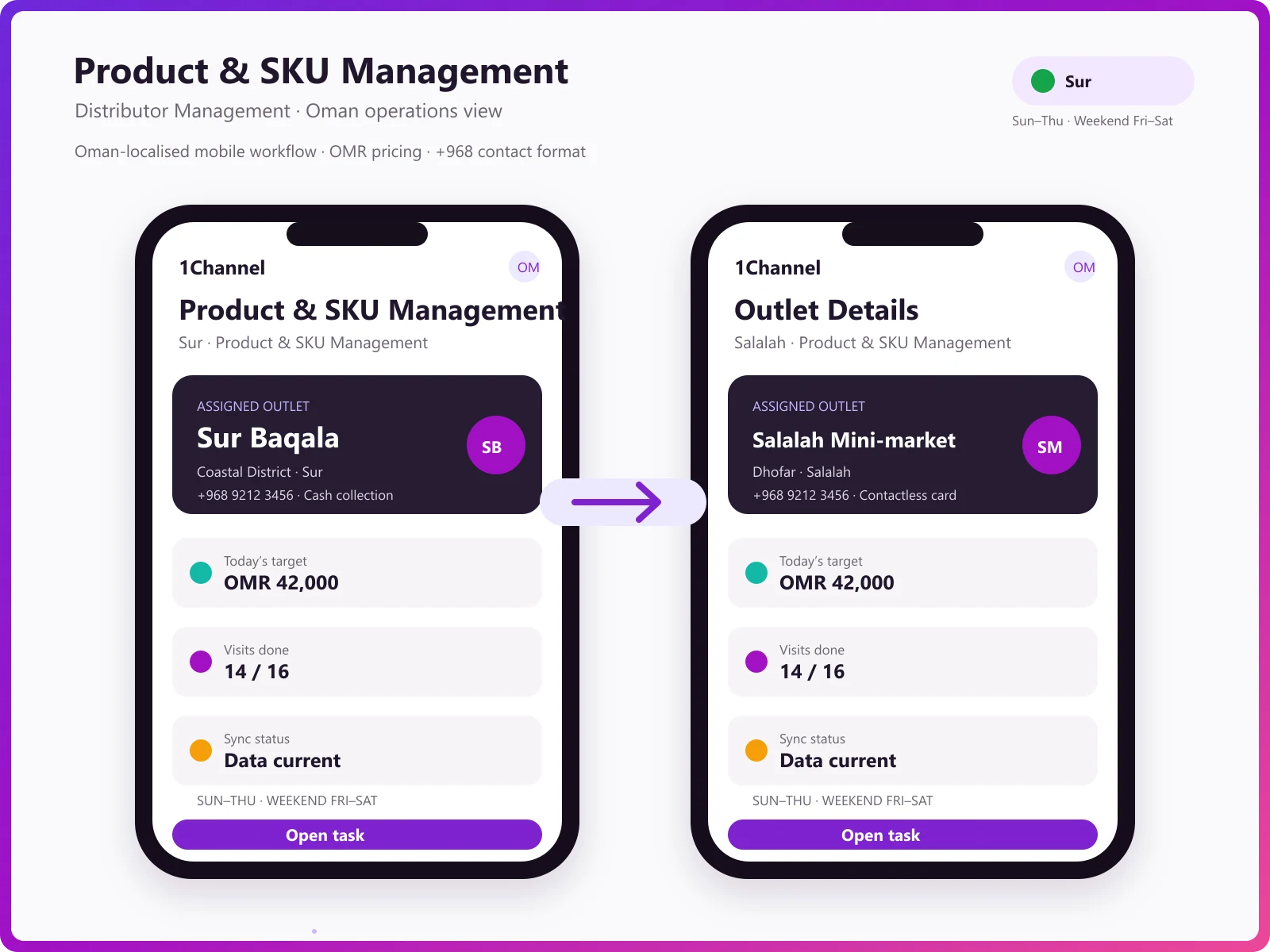 SKU management software mobile app showing product catalogue, order placement, and stock visibility