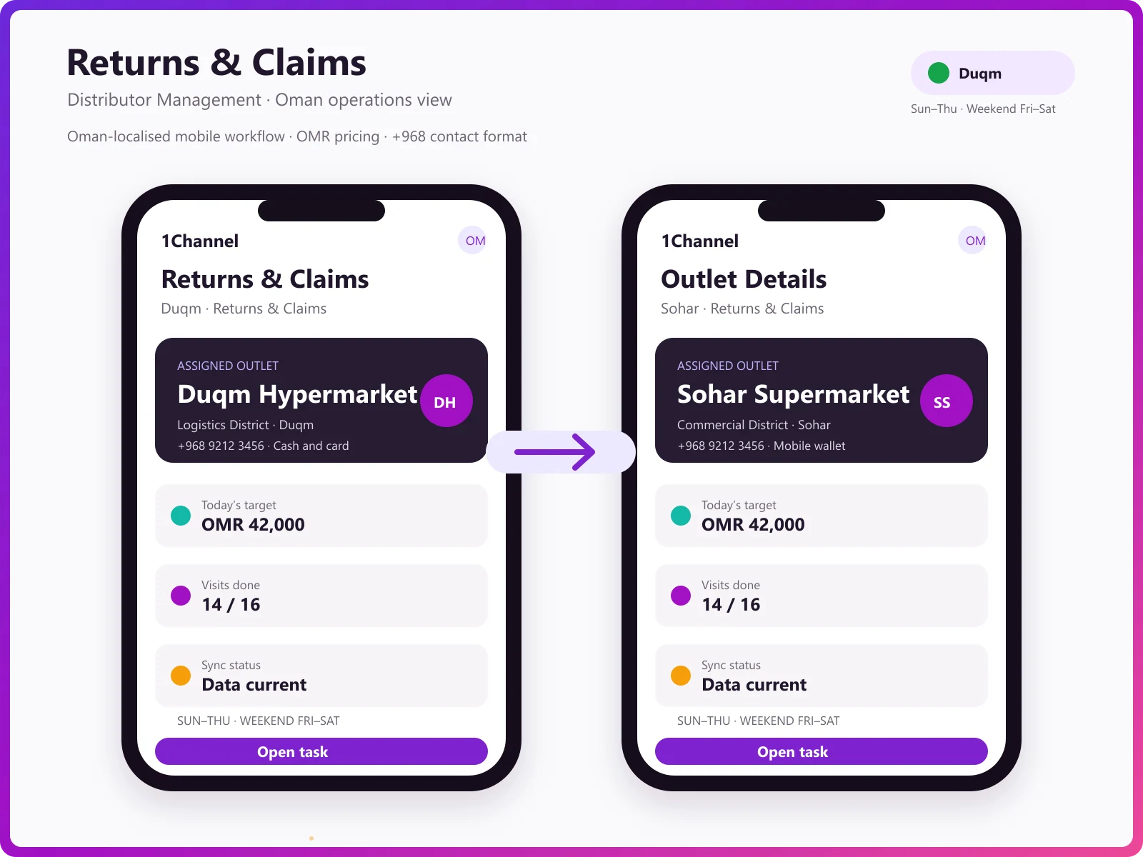 Return management software mobile app showing return processing, credit note status, and pending approvals