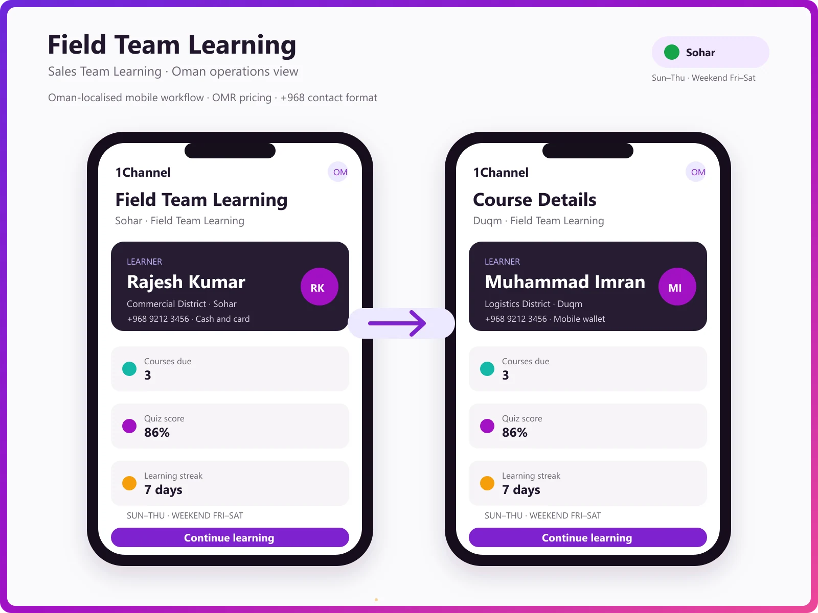 LMS mobile app for Omani field sales team training