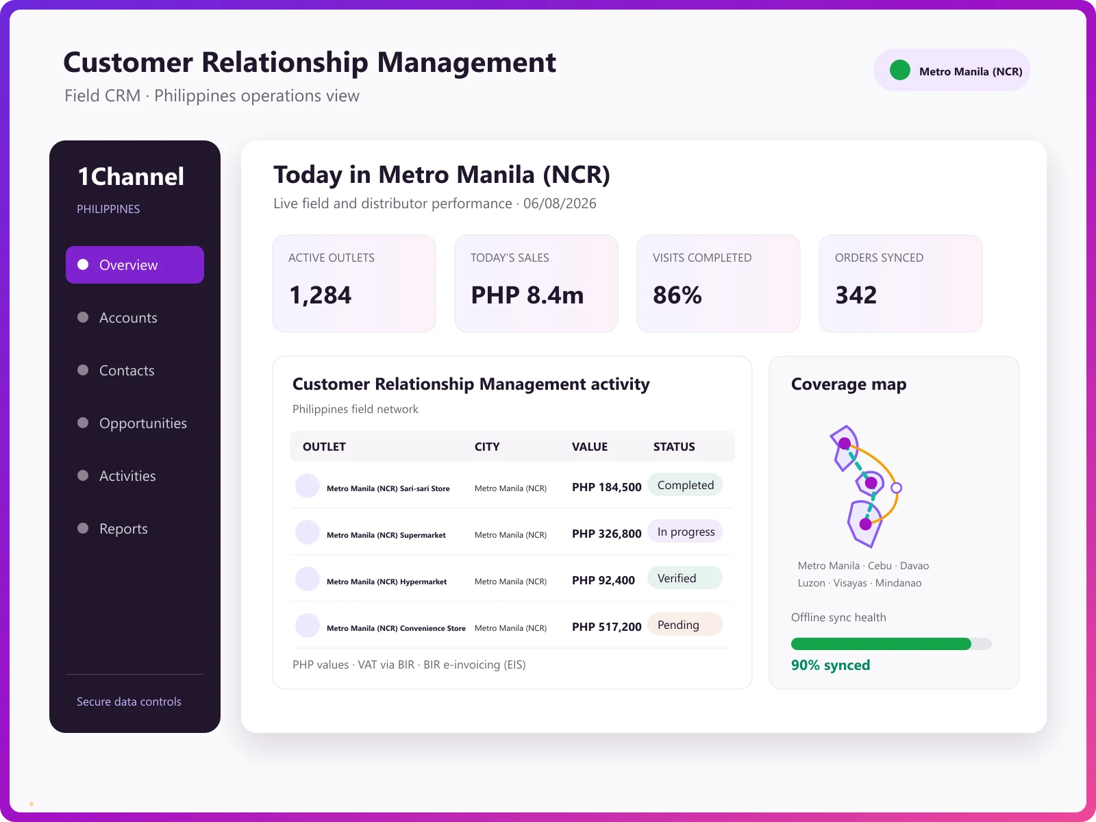 Retailer and distributor contact management database