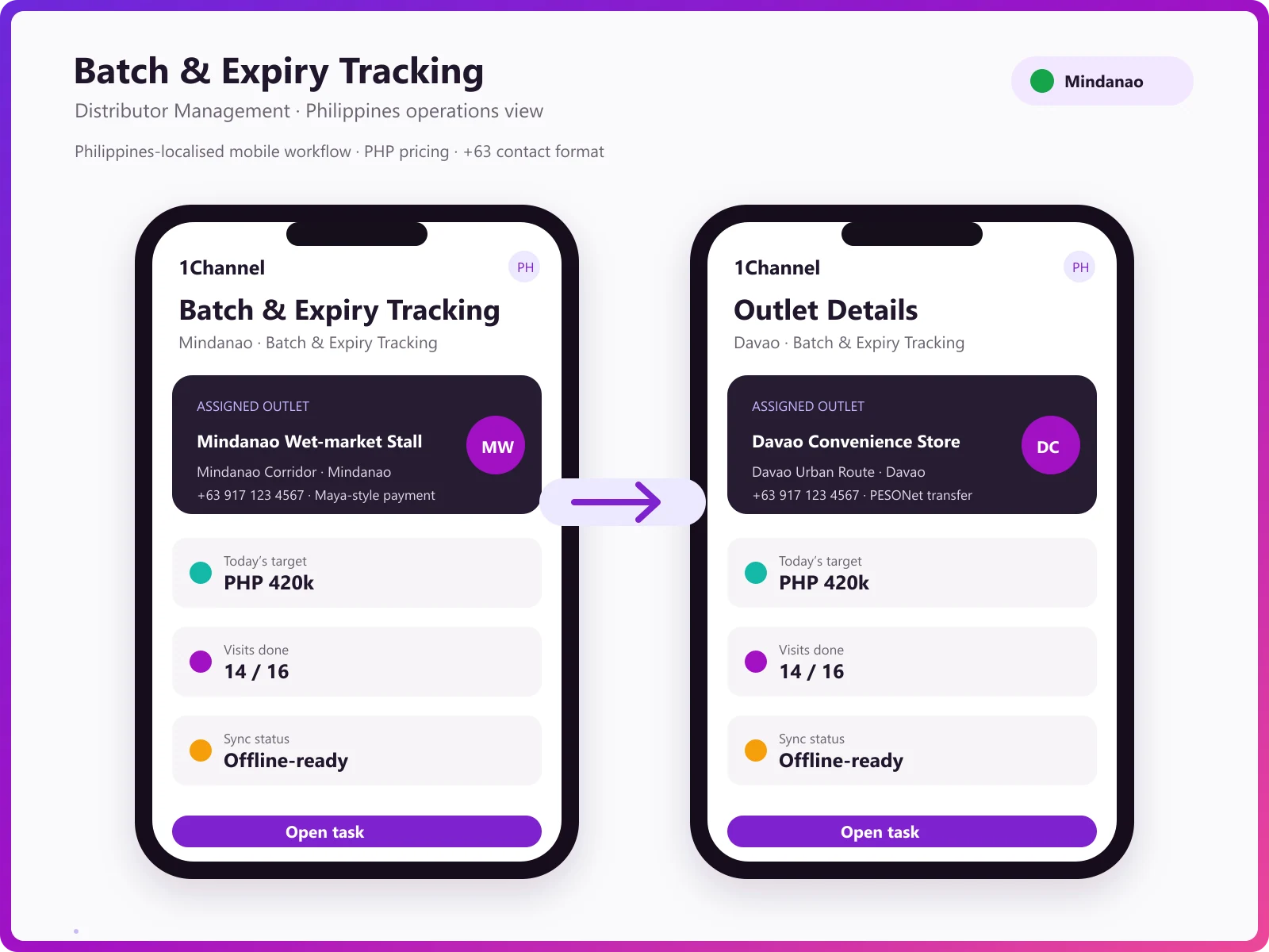 Batch management mobile app showing batch-level inventory, expiry dates, and stock allocation status