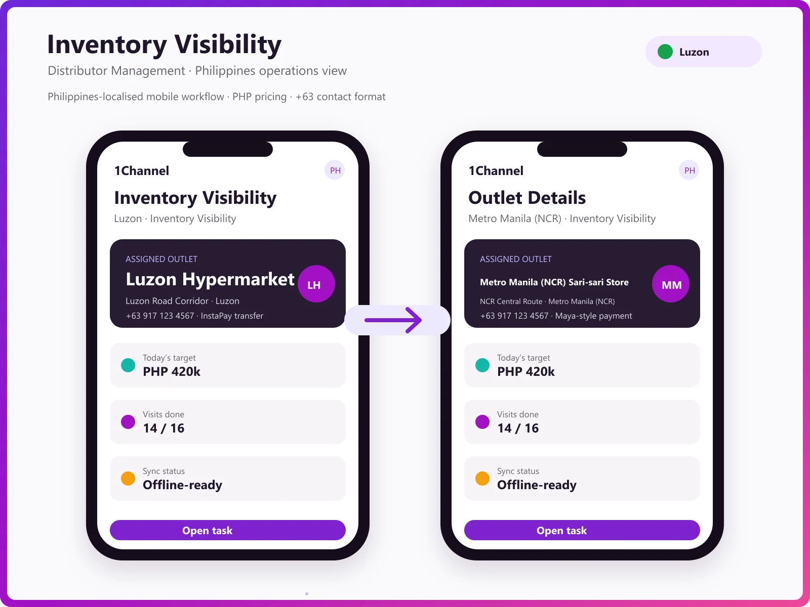 Inventory management mobile app showing stock levels, warehouse transfers, and batch tracking