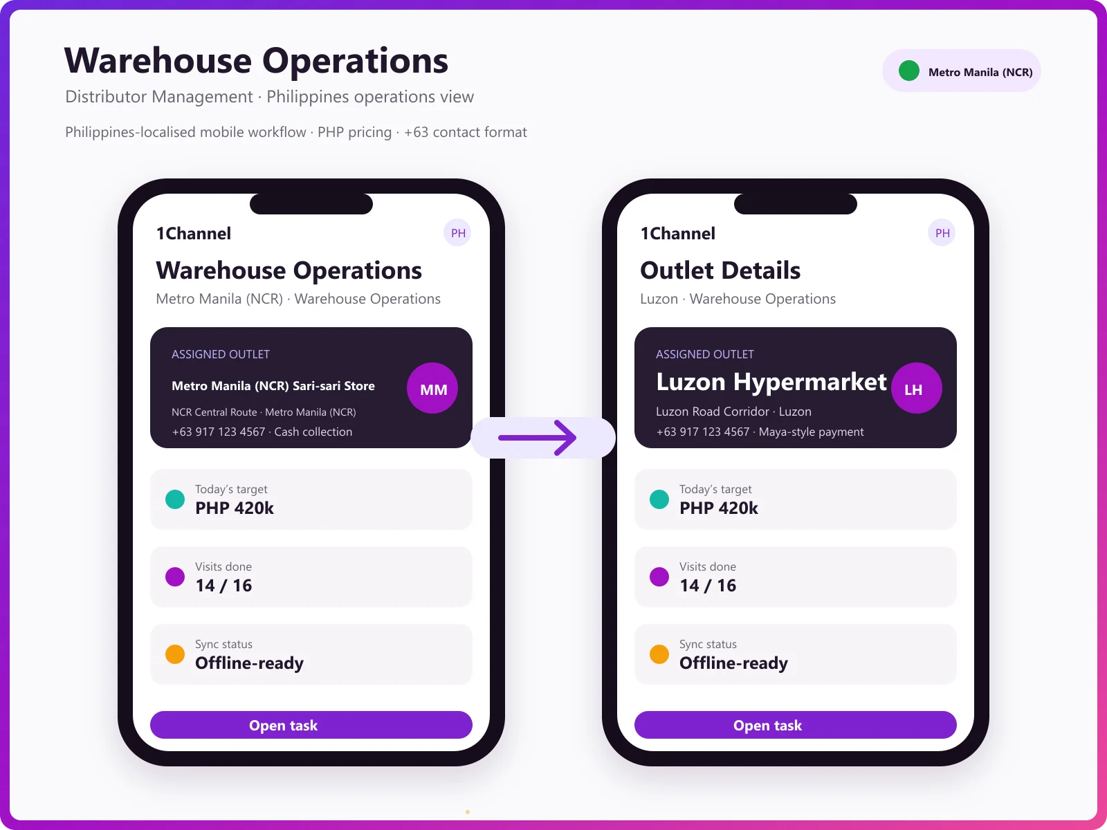 Warehouse management mobile app showing stock levels, warehouse transfers, and batch tracking