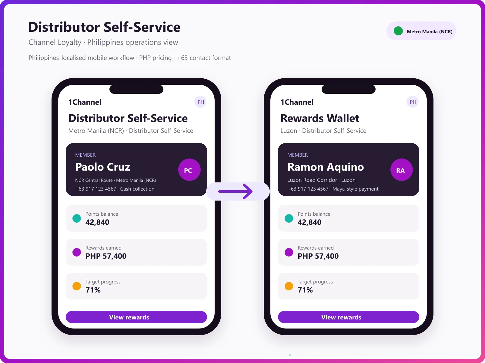 Web portal QR code management and invoice approval workflow
